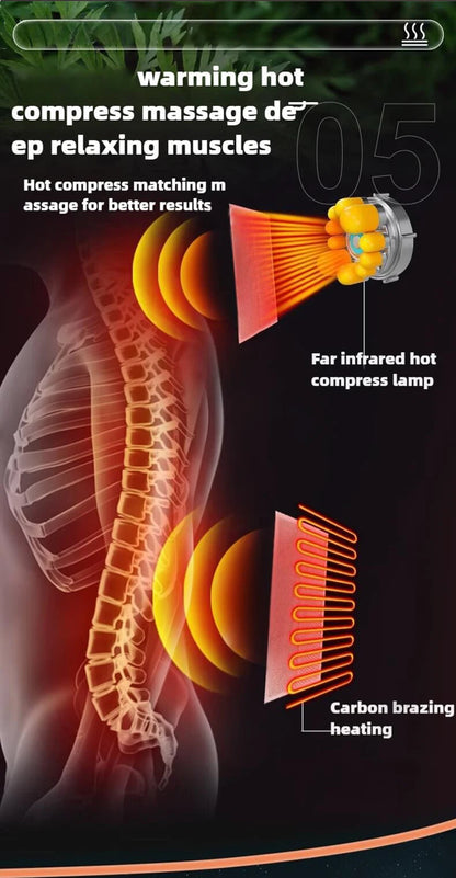 HeatFlex Full-Body Heating Massage Mattress
