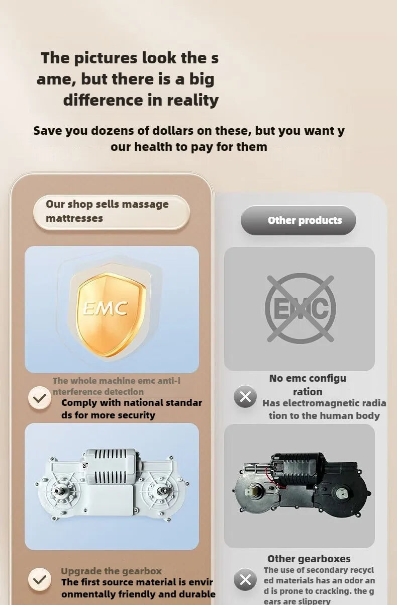 HeatFlex Full-Body Heating Massage Mattress